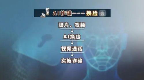 在线视频30露脸,捕捉生活精彩瞬间