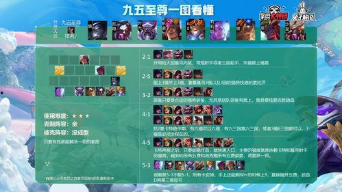 九五至尊 在线视频播放,在线视频盛宴，尽享视听盛宴